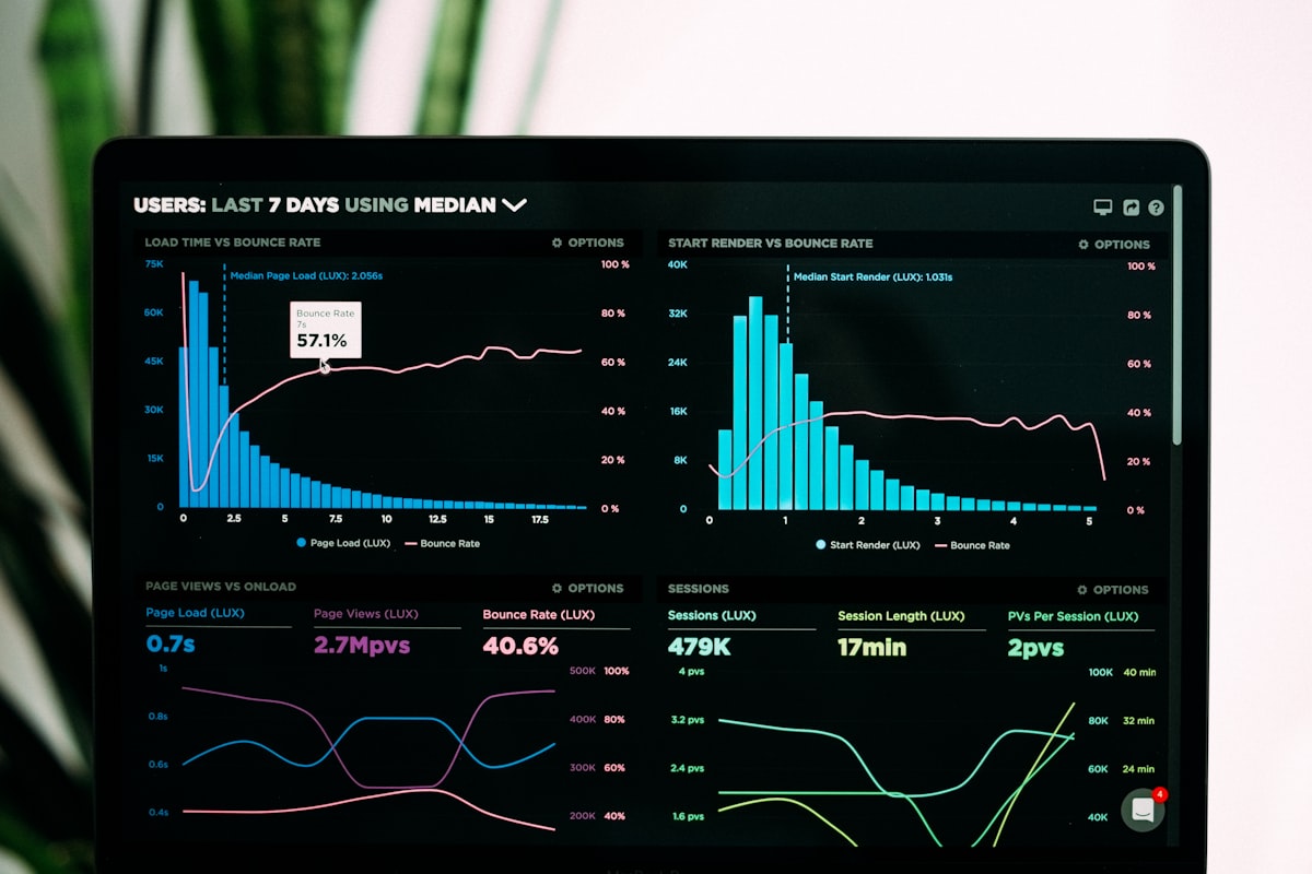 Data Science Industrial